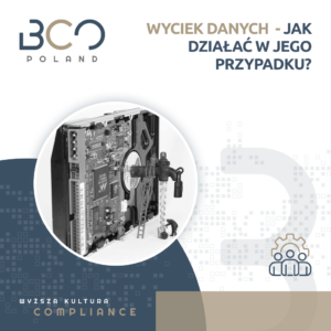 wyciek danych